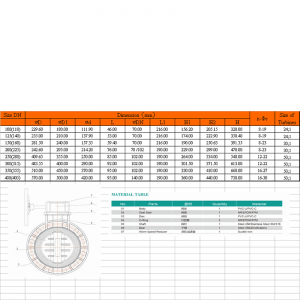 válvula de mariposa upvc con engranaje