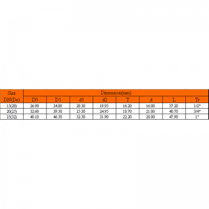 UPVC COBRE HILO REDUCTOR