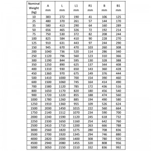 Ancla marina de alta calidad de las naves de Stockless Hall de las colocaciones