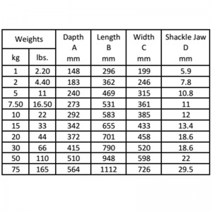 Ancla de Bruce galvanizada para barco