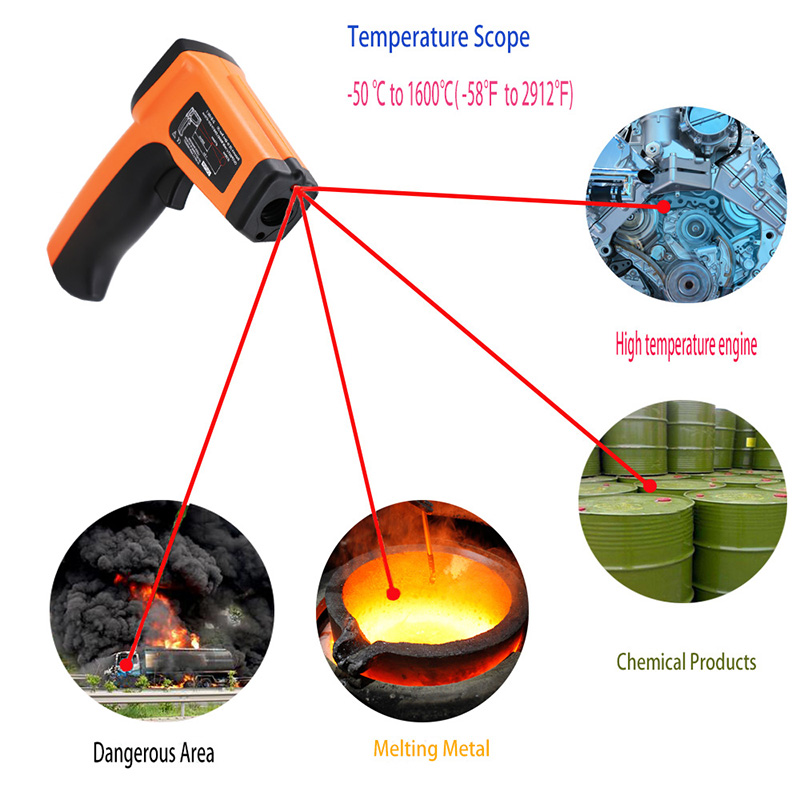 Dispositivo de mano de la herramienta de Digitaces del termómetro infrarrojo del arma de la temperatura con la vista exacta del laser batería