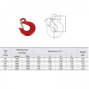 Eslinga de ojo G80 con pestillo pintado