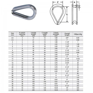 Tipo comercial europeo galvanizado por inmersión en caliente del dedal tipo comercial