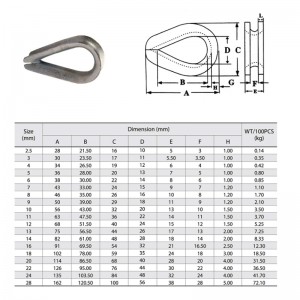 DIN6899 A Cable Cuerda Soldadura profunda Dedal Galvanizado