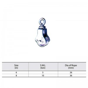 Prueba Net Block Hot Dip Bloque de arrastre galvanizado