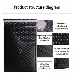 Envases de burbujas de envases de plástico impresos personalizadosBolsa de polietileno de color rosa con burbujas de oro rosa