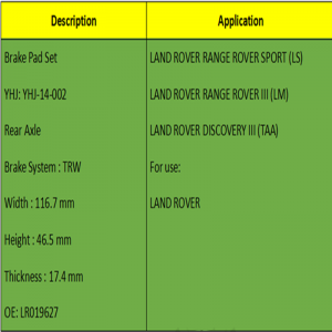 Pastillas de freno (OE: LR019627)