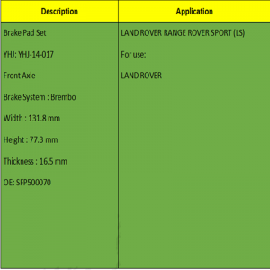 Pastillas de freno (OE: SFP500070)
