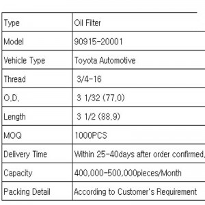 Filtro de aceite(Toyota Motor)