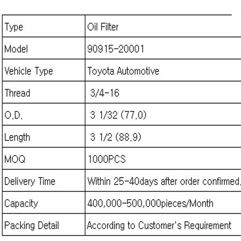 Filtro de aceite(Toyota Motor)