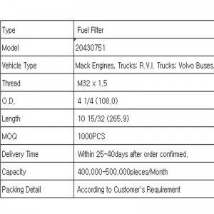 Filtros de combustible(20.430.751)