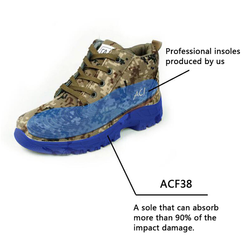 Solución de zapatillas deportivas extremas para una de las aplicaciones de espuma (ACF)