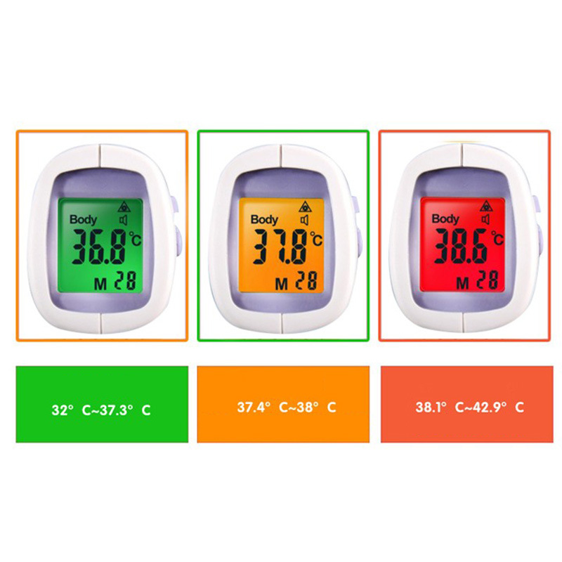 Termómetro digital infrarrojo para bebés LCD Tipo de pistola sin contacto IR Frente Tester de temperatura de la superficie corporal