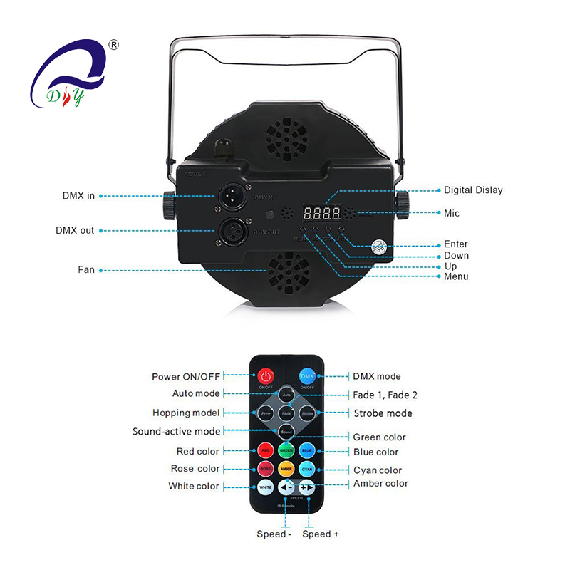 Pl62a 24 lámparas de aluminio de 1 W gbw LED