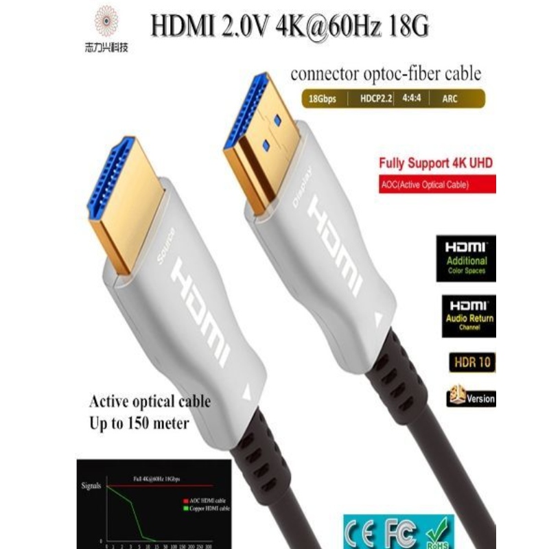 Cable HDMI de alta velocidad 60M / 197ft 2.0v 18G 4K @ 60hz 3D ACR Cable de audio y video, HDMI AOC