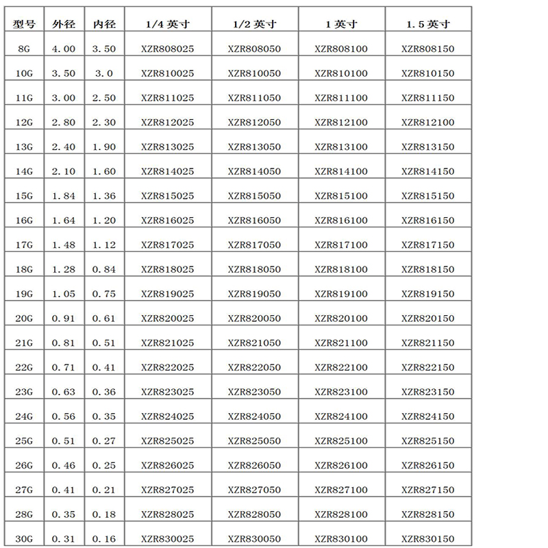 Aguja dispensadora de doble tubo
