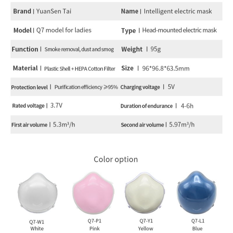 Q7 inteligente máscara eléctrica kn95 para adultos anti haze pm2.5covid virus polvo carbón activo filtro HEPA