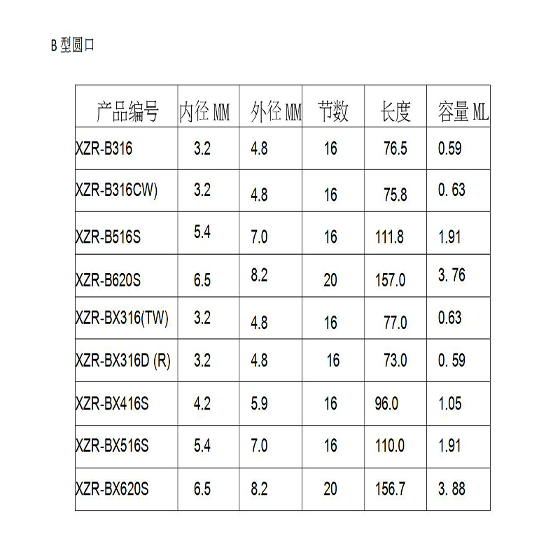 Tubo de mezcla estático AB Tubo de goma Pegamento de llenado Pegamento de mezcla de agua Mezclador de barra de mezcla Boquilla del mezclador estático 101 tubo de mezcla 223 mm