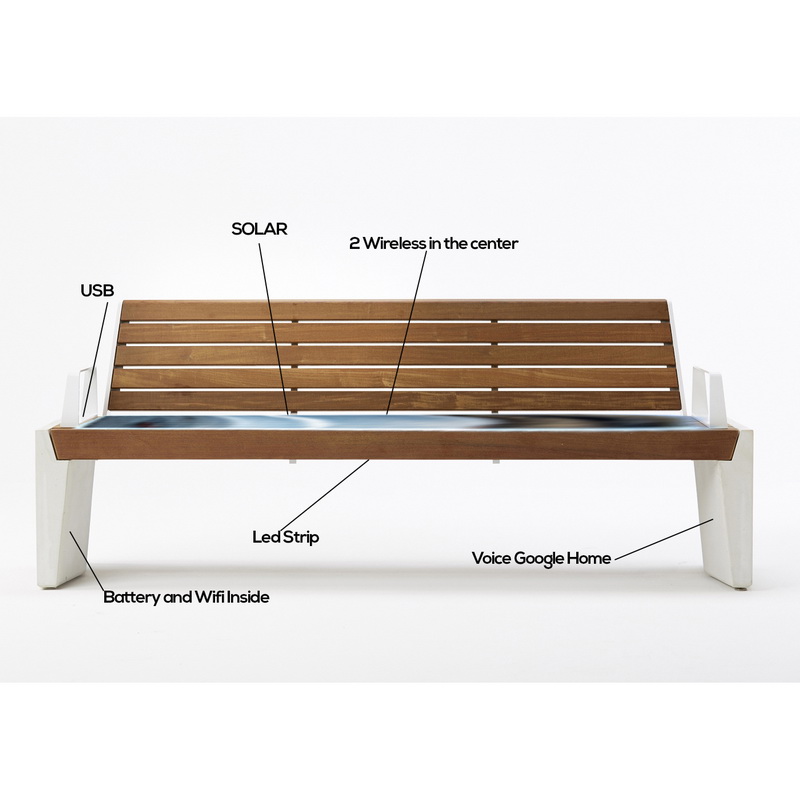 New Design Color madera alta calidad solar SMART taburet