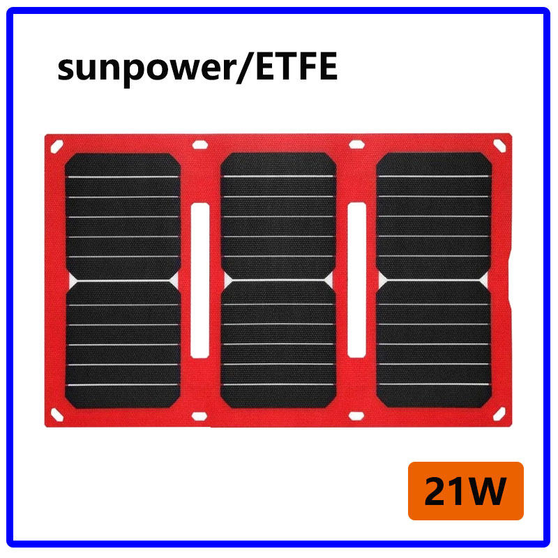 Paneles solares