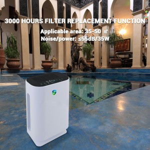 Filtros y purificadores de aire