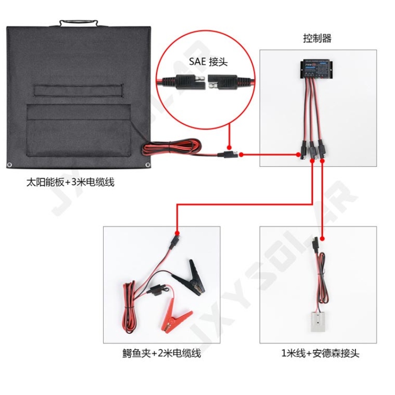 Bolsa plegable solar de 120 W