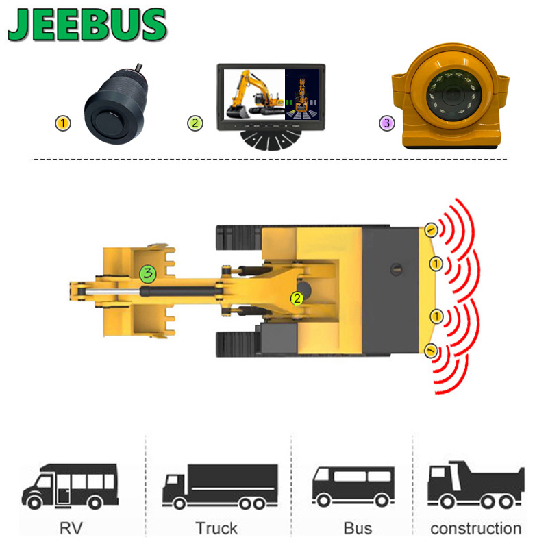 Cámara de marcha atrás de camión de maquinaria Excavatior con sensor de estacionamiento digital ultrasónico Sistema de detección de radar Monitor AHD de 7 pulgadas