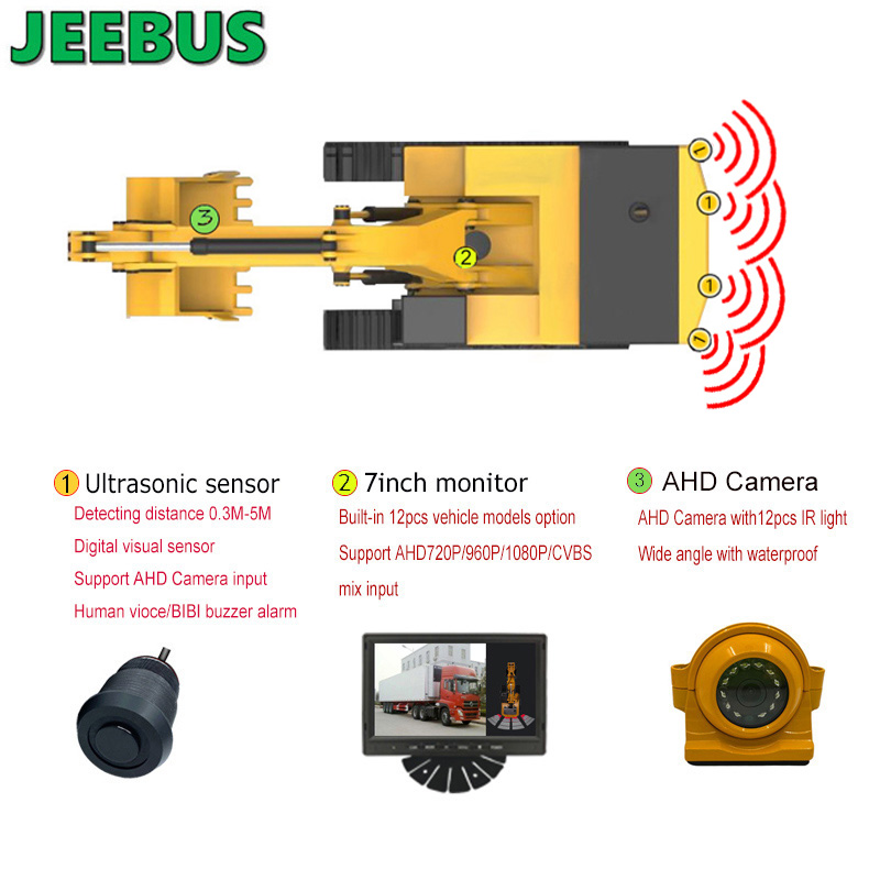 Cámara de marcha atrás de camión de maquinaria Excavatior con sensor de estacionamiento digital ultrasónico Sistema de detección de radar Monitor AHD de 7 pulgadas