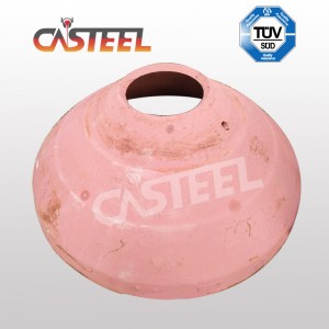 Chyi significó CC1300, CF1300 Piezas de trituradora de cono, cóncavo y manto