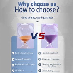 Factory Supply Kitchen lijada 25 30 60 90 Minutehourglass Decoración Natural Hourglass Sand Temper