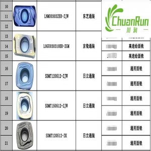 Insertos de corte pesado
