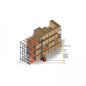 4 empuje profundo racking