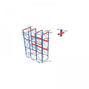 Conducir a través de estante