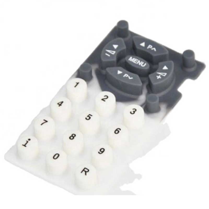 Perspectiva de desarrollo de la industria de productos de caucho en China