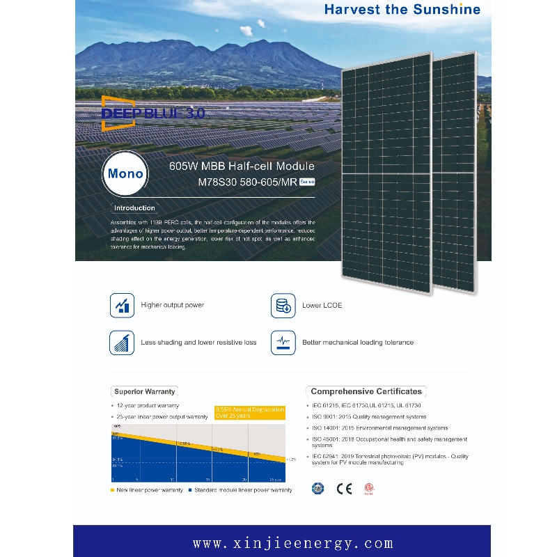 Fabricante Directamente al por mayor del sistema de paneles solares