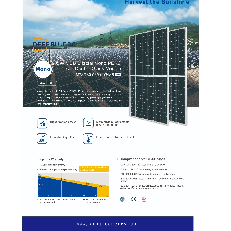 Lado doble fotovoltaico 605 W M B B Paneles de módulos de alta eficiencia Sistema Ventas en línea