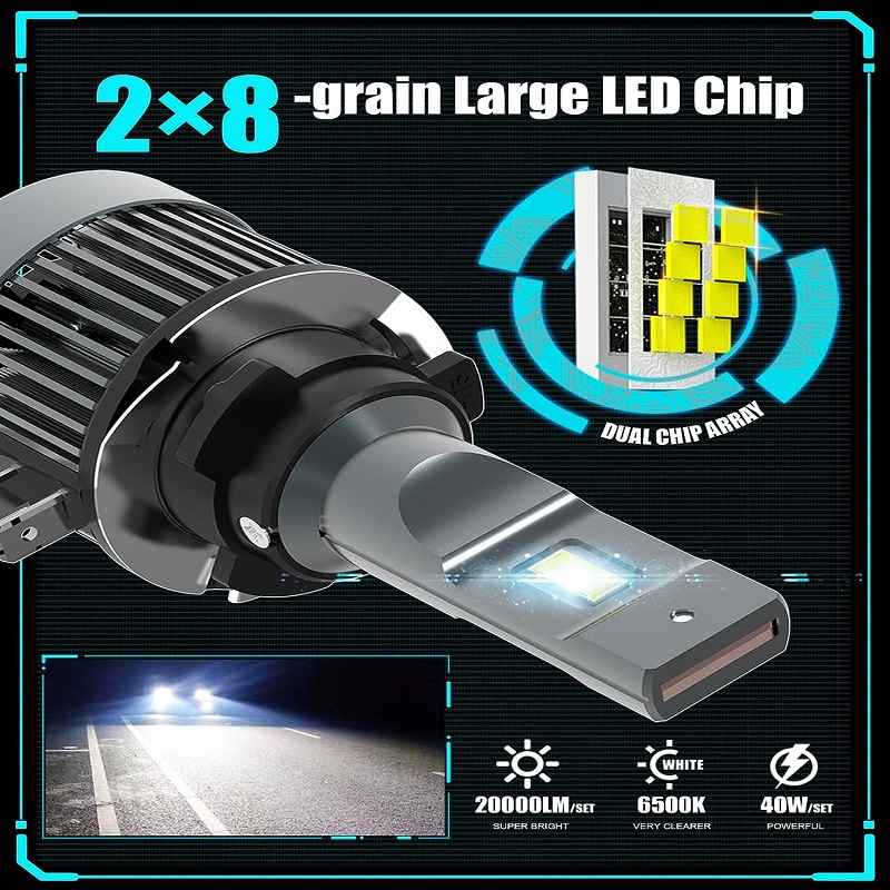 Bombillas de faro LED H15