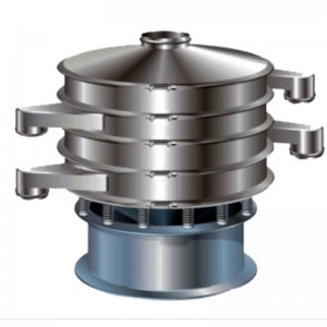 Pantalla vibratoria circular