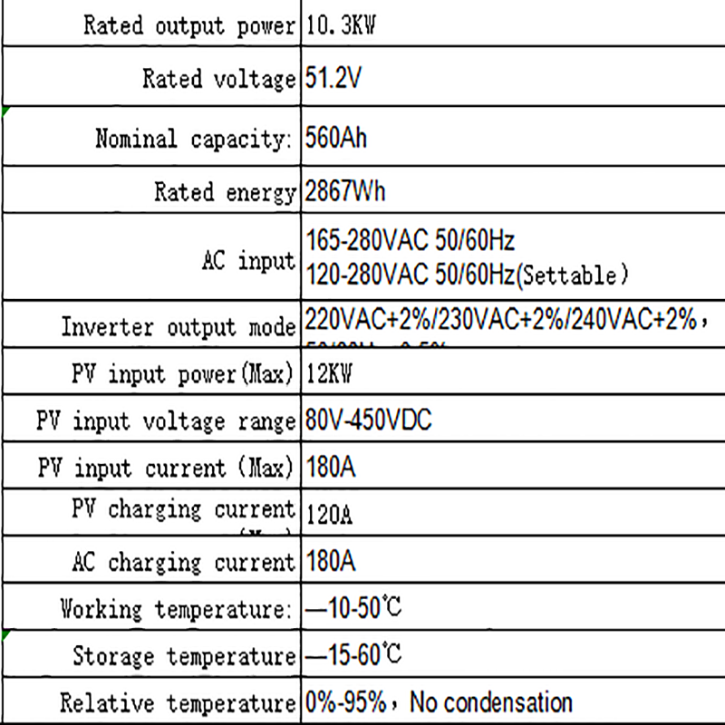 Batería de almacenamiento de energía doméstica (tres)