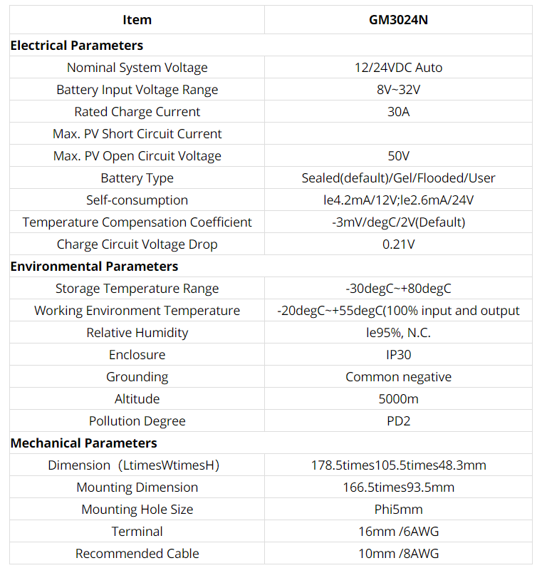 1623137796.png 5.png