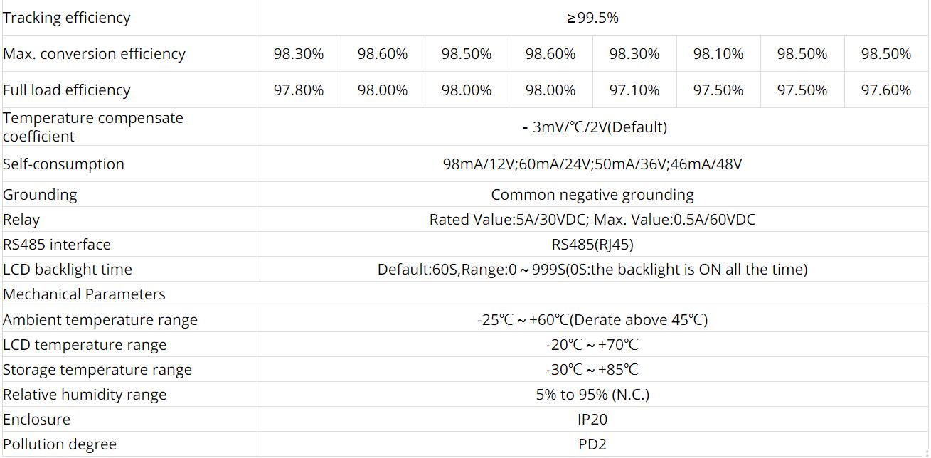 1623199216.jpg 5.jpg