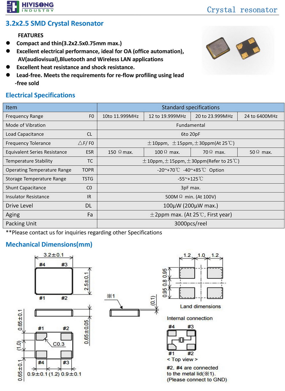 1683767050.jpg 3225.jpg