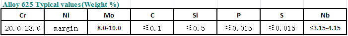 1620266593.png 1.png