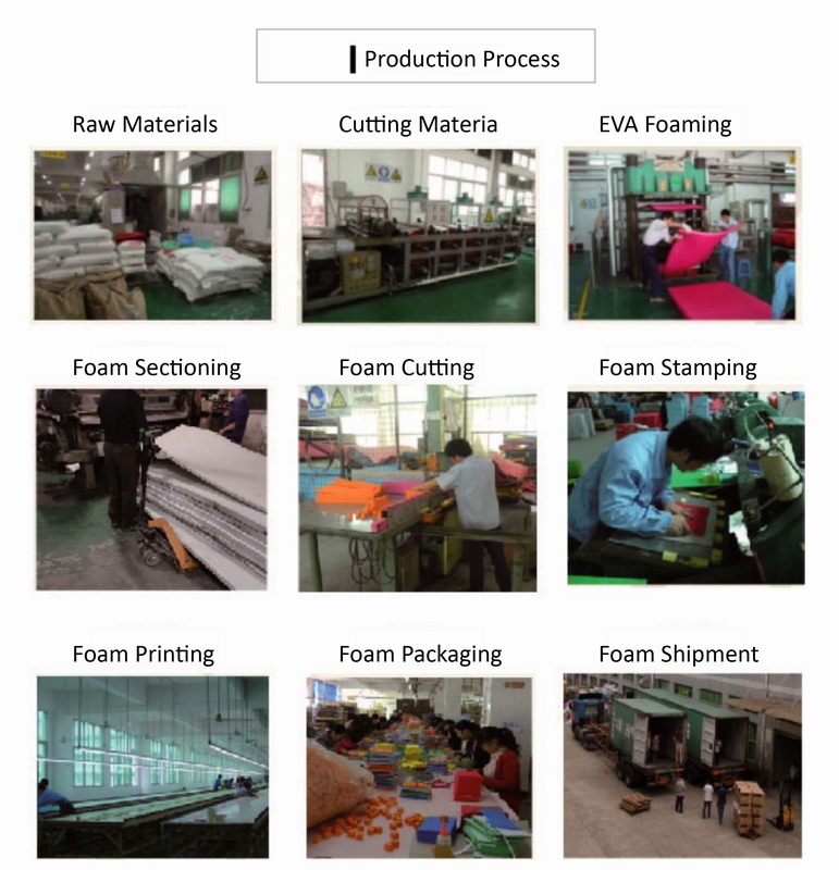 1593484186.jpg process.jpg